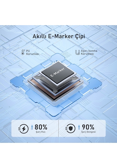 Aohi Silky USB-C To USB-C 1 M 480 Mbps 140 W Hızlı Şarj Kablosu