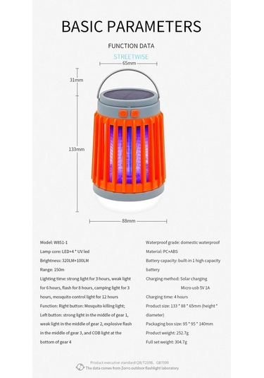 Jialan Elektrikli Sivrisinek Katili Lamba Uv İşık Böcek Tuzağı