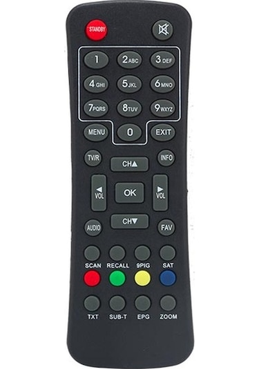 Amstrad Citybox Digipoll Kawai Magbox Exclusive Sunny Axen