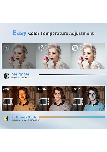 Zhiyun Cinepeer CM25 25 W Bicolor 2700K-6500K Led Işık