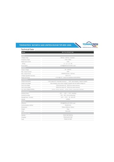 Tommatech Batarya Şarj Ünitesi Duvar Tipi 80v-100a
