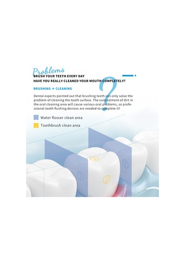 Samdoo Ev Ve Taşınabilir Elektrikli Diş Temizleyici, 1100mah Li-pil, 5 Temizlik Modu, 4 Ağız Damlaticısı, 400ml Su Tankı, Ipx7 Su Geçirmez Siyah Çok Renkli