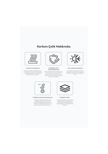 Karaca  Multicake Fiorella Kek Kalıbı Green