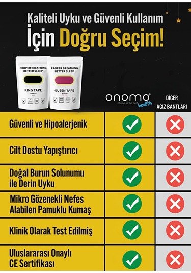 Health Ağız Bandı Siyah Horlama Önleyici Ağız Kapama Hipoalerjenik Uyku Bandı 30'lu