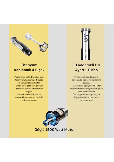 Tigrecook He-2075 El Blender Seti