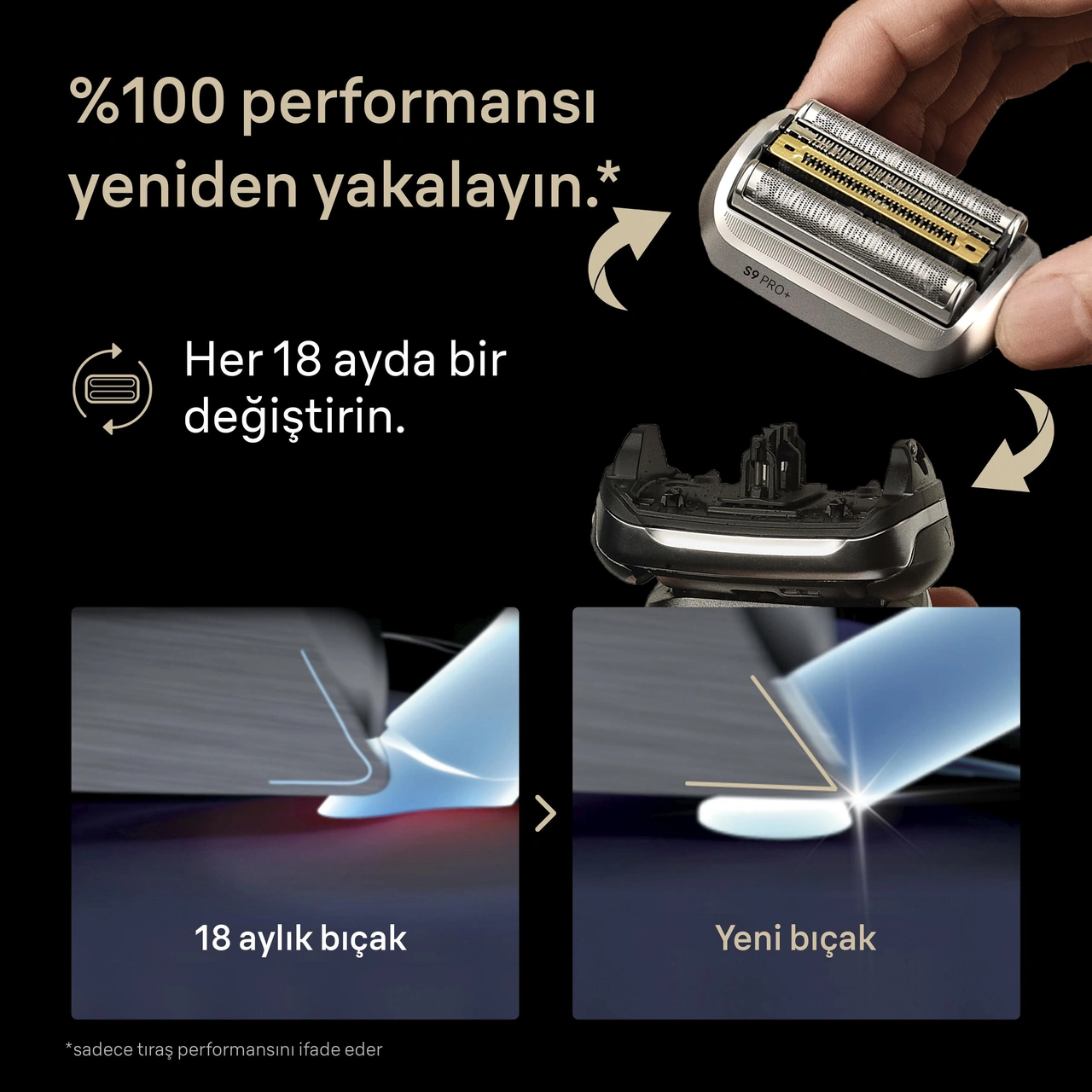 Braun Series 9 Pro+ Elektrikli Tıraş Makinesi Yedek Başlığı, 96m