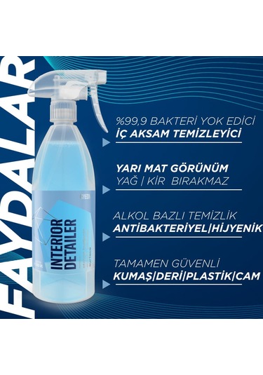 Gyeon Q²m İnteriordetailer Araç İçi Bakteri Virüs Temizleyici - 1