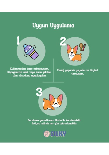 Silky - Köpekler İçin Tüy Parlatıcı Sprey - 100ml