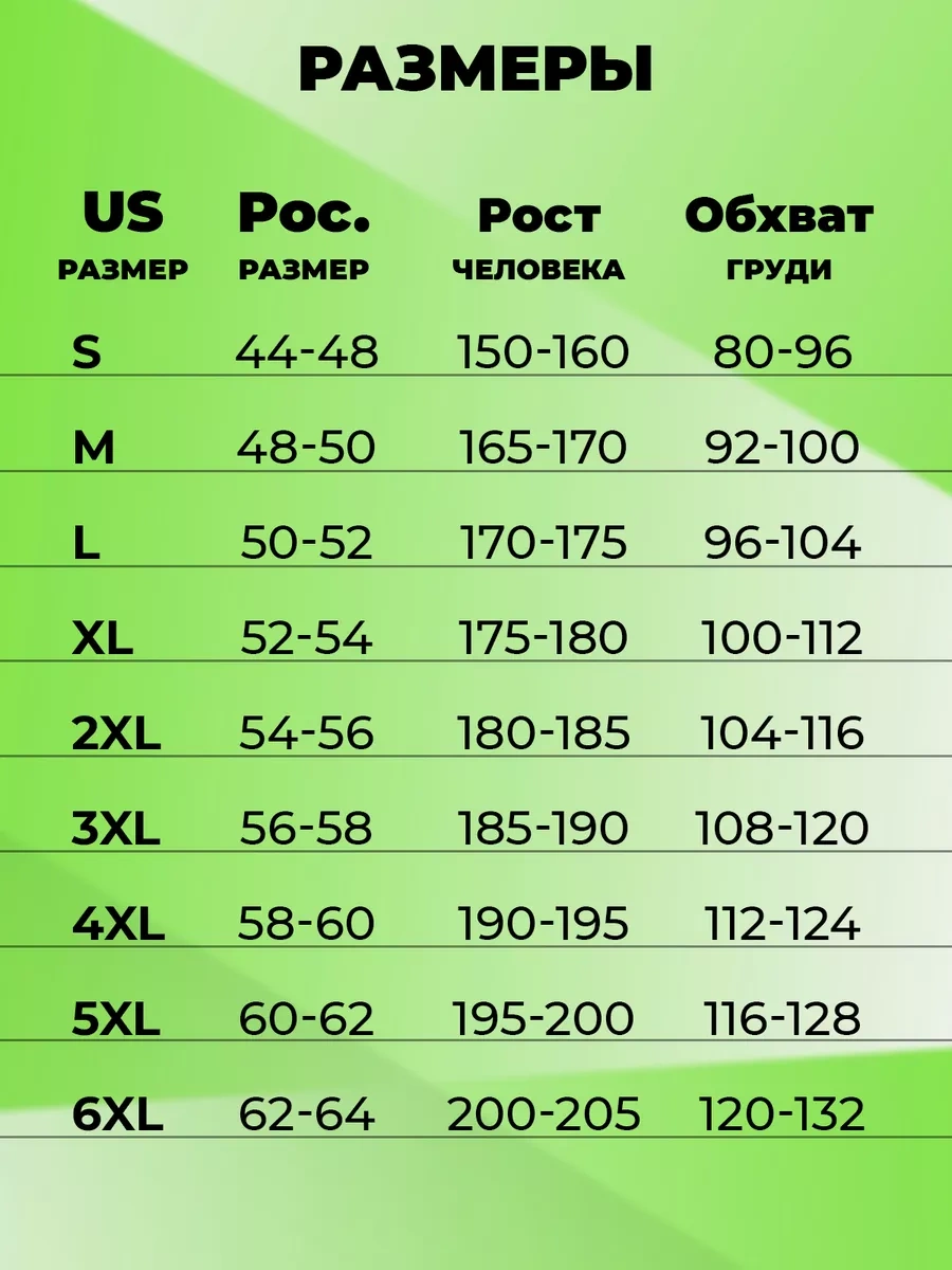 Rosspeczasita Tek Kullanımlık Koruyucu Kıyafet 2 Adet 226228541