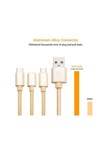 Willowhaven 3 Cihazı Hızlı Şarj Eden 1.5m Type-c/lightning/micro Usb 2a Şarj Kablosu Gül Altını Kutu Paketli