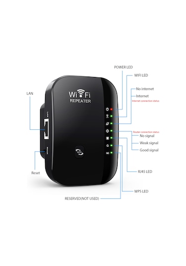 Youtek Mt02 Siyah Avrupa Tipi Wifi Göstergeci: 300m Genişletici, 7 Led Işık, Ap/röle Modları, 2.4ghz Kablosuz Sinyal Güçlendirici