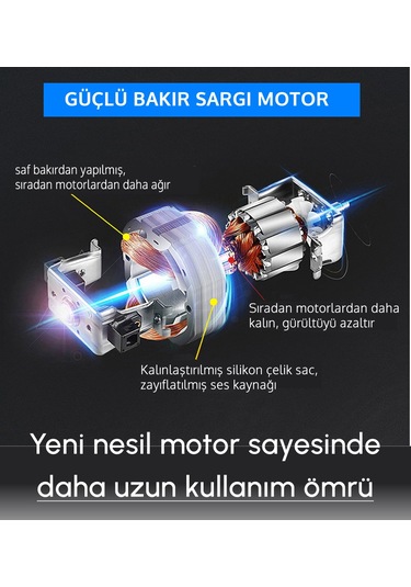 Prohummer PH250 Profesyonel Elektrikli Darbeli Matkap Mavi