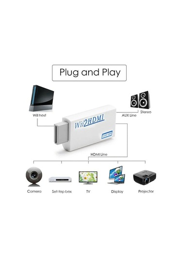 S Line Wıı To Hdmı