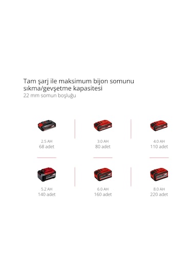 Einhell IMPAXXO 18/400 - Solo Akülü Darbeli Somun Sıkma - 4510070