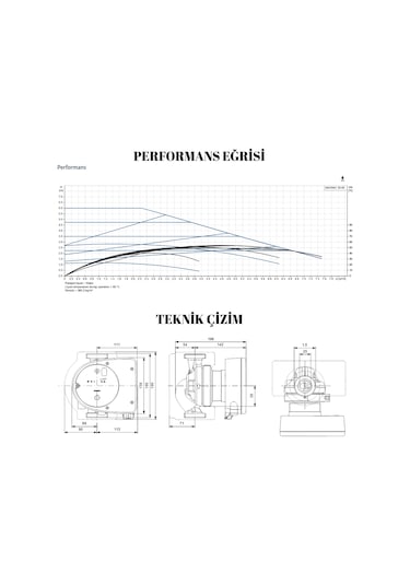 Grundfos Magna1 25-60 Sirkülasyon Pompası Rakor Dahil