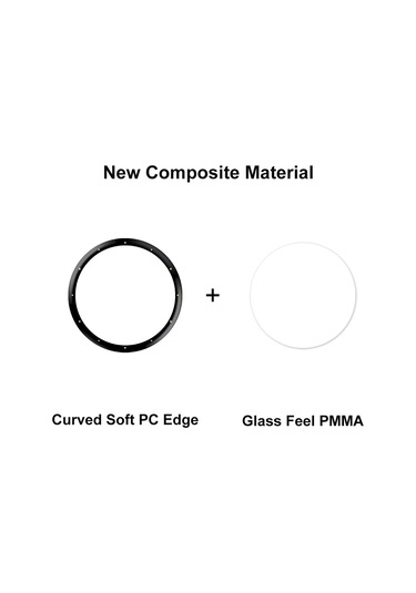 Garmin Venu 3s İçin 2 Adet Enkay 3d Tam Kapsama Yumuşak Pc Kenar Pmma Hd Ekran Koruyucu Film