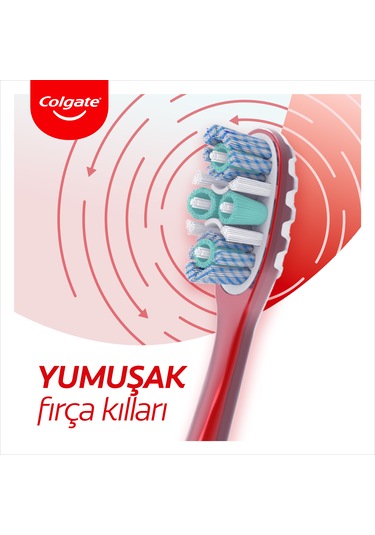 Colgate 360 Gelişmiş Optik Beyaz Yumuşak Beyazlatıcı Diş Fırçası 2'li + Fırça Kabı
