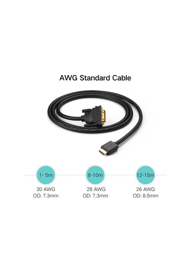Ugreen Dvı D 24+1 Erkek - Hdmı Erkek Hd 2k İki Yönlü Değişim Hattı, Uzunluk: 1,5m