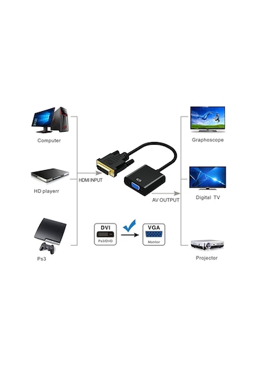 Dvı - D 24+1 To Vga Aktif Dönüştürücü Kablo Ses Destekli