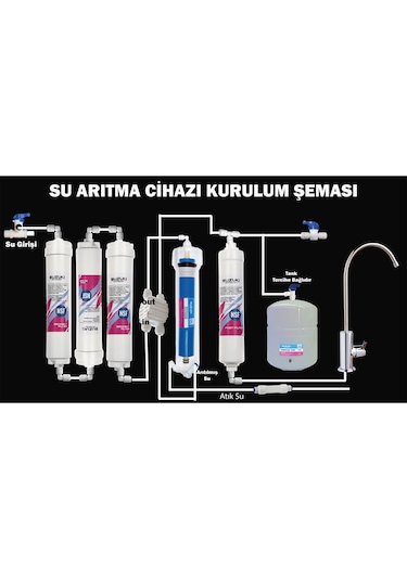 Su Arıtma Cihazı Yapım Seti VONTRON Membranlı