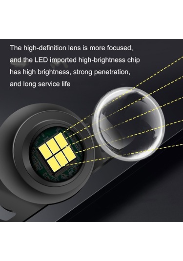 Sones Led Ultra -parlak Elektrikli Göz Geri Vites Lambası Harici Ampul, Stil: Uzun Parlak Siyah Kabuk