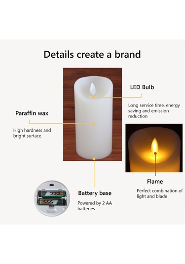 Geeroyoo "3'lü Uzaktan Kumandalı Led Mum Seti - Noel Ve Parti Dekorasyonu İçin Sıcak Beyaz Işık" Diğer