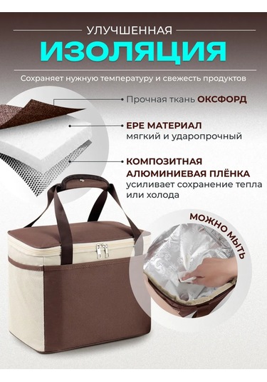 Thermogo Yiyecek Ve İçecekler İçin Termo Çanta Buzdolabı 444204487 Kahverengi