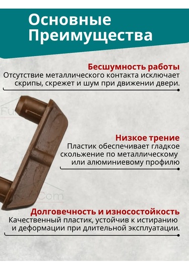 Furcom Dolap Kapıları İçin St-147 Alt Yönlendirme Parçası 93282293 Diğer