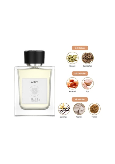 Thalia Timeless Alive Erkek Parfüm EDP 100 ML