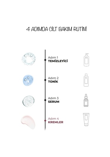 Dermoend Ton Eşitleyici Güneş Kremi 2'li