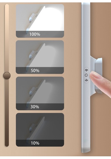 Yaleker Beyaz Plug-in Göz Koruyucu Lambası - 3 Renk Sıcaklığı, 80 Dönebilen, Manyetik Tabanlı, Dormitory/çalışma Odası Için Diğer