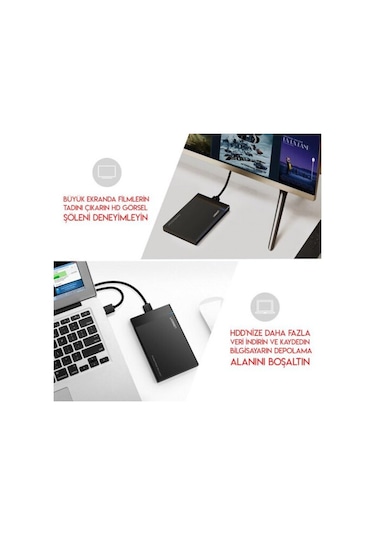 Ugreen Usb3.0 2.5 İnç Hdd Sdd Harddisk Kutusu. 30848