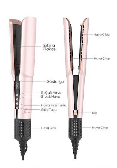 Veryfit Airstrait Yüksek Hızlı Hava Üflemeli Saç  Düzleştirici