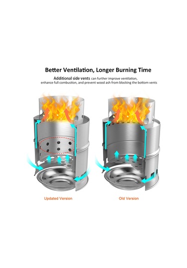 Ranyeek Kamp Füme Mangal Ocağı: Çift Duvarlı Çelik Yapı, Içten Havalandırma, Fırça Kafası Ve Kül Tepsisi İle Taşınabilir Doğal Yakıtlı Isıtıcı Çok Renkli