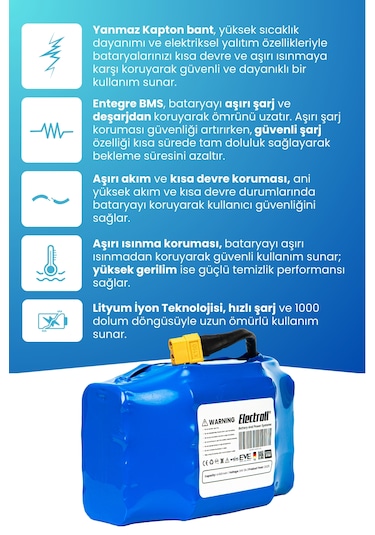 Hoverboard / Elektrikli Kaykay Bataryası 24v 4.400mah Pil