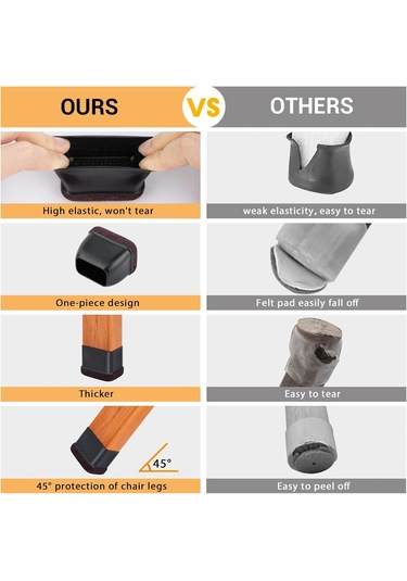 Youmex Mutfak Sandalyesi Ayaklastırıcısı Silikon - Ahşap Zemin Koruması, Sessiz Kaydırma, 2 İnç Kahverengi 1 Adet