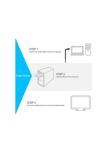 Flybuy 600mbps Kablosuz Usb Wifi Adaptörü Dongle, 2.4ghz, 802.11b/g/n, 2dbi Anten, Masaüstü/dizüstü Bilgisayarlar İçin