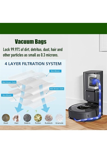 İrobot Roomba Combo Robot Süpürgeler İçin Yedek Parça