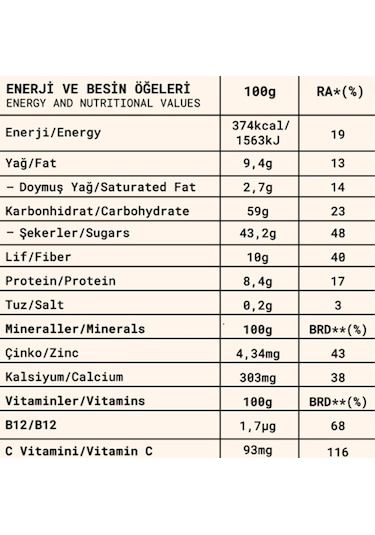 Fropie Vitaminli Kids Karışık Meyve Topları 2 x 80 G