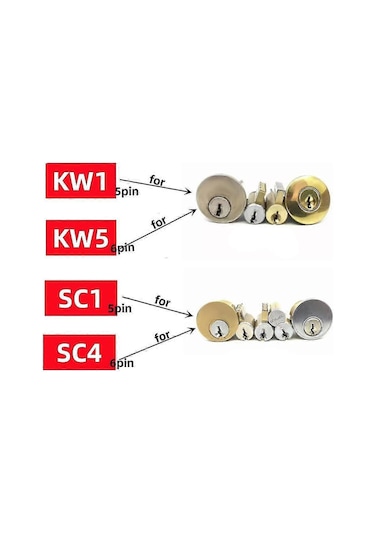 Çilingir Lishi 2'si 1 Arada Aletler Kw5 Kapı Sivil Kilit Açacağı El Aleti Profesyonel Çilingir El T Gümüş Diğer
