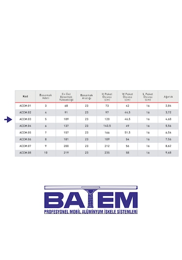 5 Basamaklı Çift Çıkışlı Merdiven Accm.03