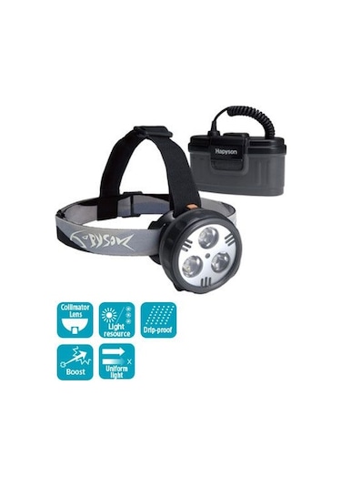 Hapyson İki Yönlü Yüksek Parlak Led Kafa Lambası Yf-210B