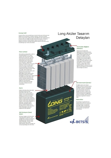 Long WP12-12 12 V 12 AH Bakımsız Kuru Akü