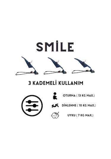 Mamma Smile Cotton Sallanır Üç Kademeli Ana Kucağı Oyuncak Aparatı Ve Seyahat Çantası Koyu Mavi
