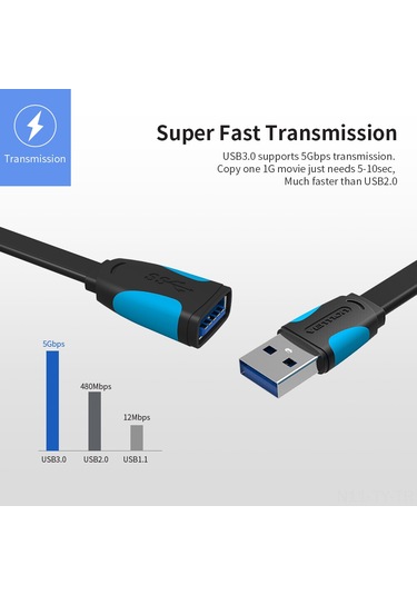 Teltree Ventıon Usb 3.0 Uzantı Kablosu Erkek-bayan 5gbps Hızlı Veri Transferi, Evrensel Uyumlu, Sinyal Güçlendirici, 0.5m Siyah