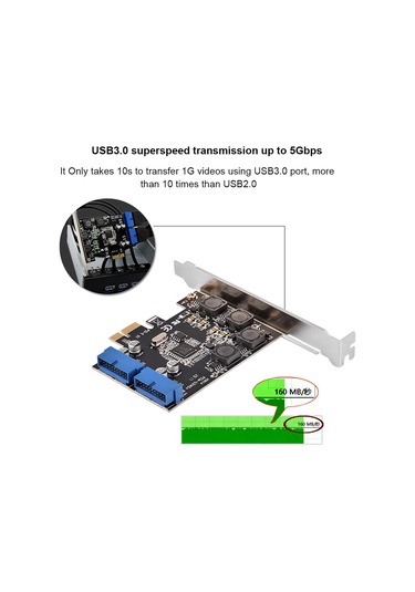 Shineyee Pcı-e X1'den Usb 3.0'a Çevirici Kart - 2 Adet 19/20pin Arayüz, 4 Bağımsız Sigorta, 4 Katı Kondansatör, 8a Toplam Güç, 5gbps Transfer Hızı