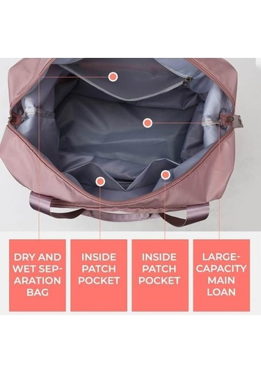 Novahub Yeşil Katlanır Su Geçirmez Seyahat Organizatör Çanta - Unisex, Geniş Kapasiteli, Bagaj Seyahat Ambalaj Çantası Yeşil