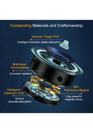 Geeksen 360 Dönebilen Vakumlu Araç Telefon Tutucu - Güçlü Emiş, Tablet Ve Navigasyon İçin