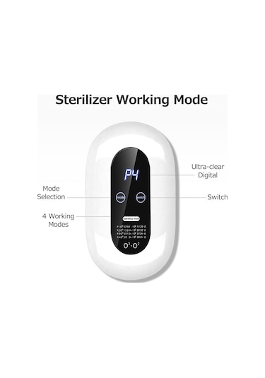 Qianfan Negatif Iyon ve Hava Temizleme Cihazı