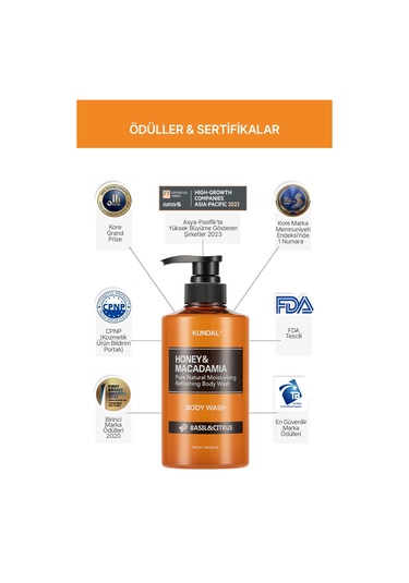 Kundal Basil & Citrus Pure Body Wash 500 ML